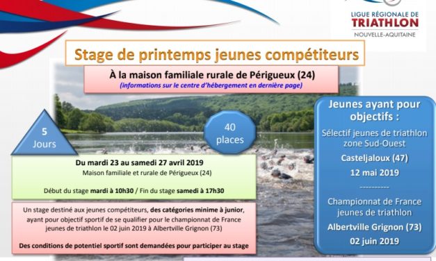Stage Jeunes Ligue Avril 2019 (Périgueux)