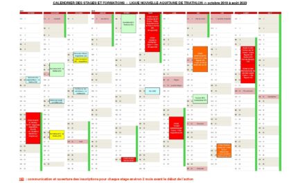 Calendrier des stages & formations Ligue Nouvelle-Aquitaine // D’octobre 2019 à août 2020