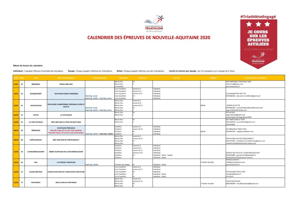 Calendrier Triathlon 2023 Aquitaine Calendrier Des Épreuves De Nouvelle-Aquitaine Saison 2020 - Ligue Nouvelle- Aquitaine De Triathlon