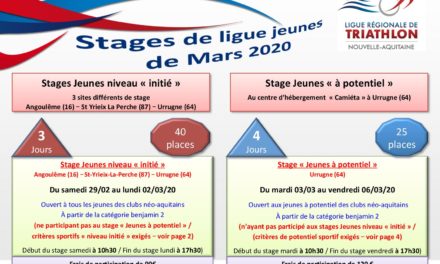 Stages Jeunes – Vacances de Février 2020