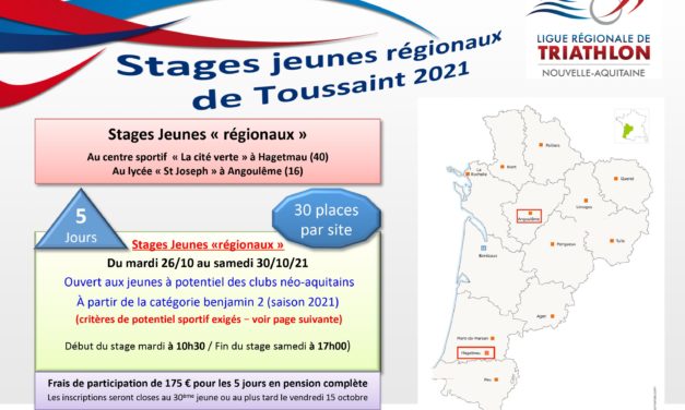 Stages Jeunes Ligue Nouvelle-Aquitaine – Vacances de la Toussaint 2021