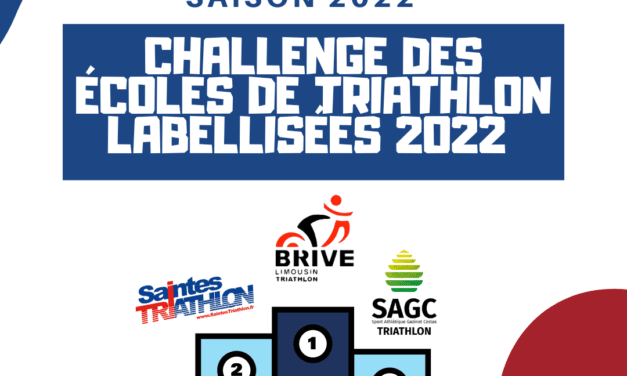 Classement final du Challenge des Écoles de Triathlon 2022