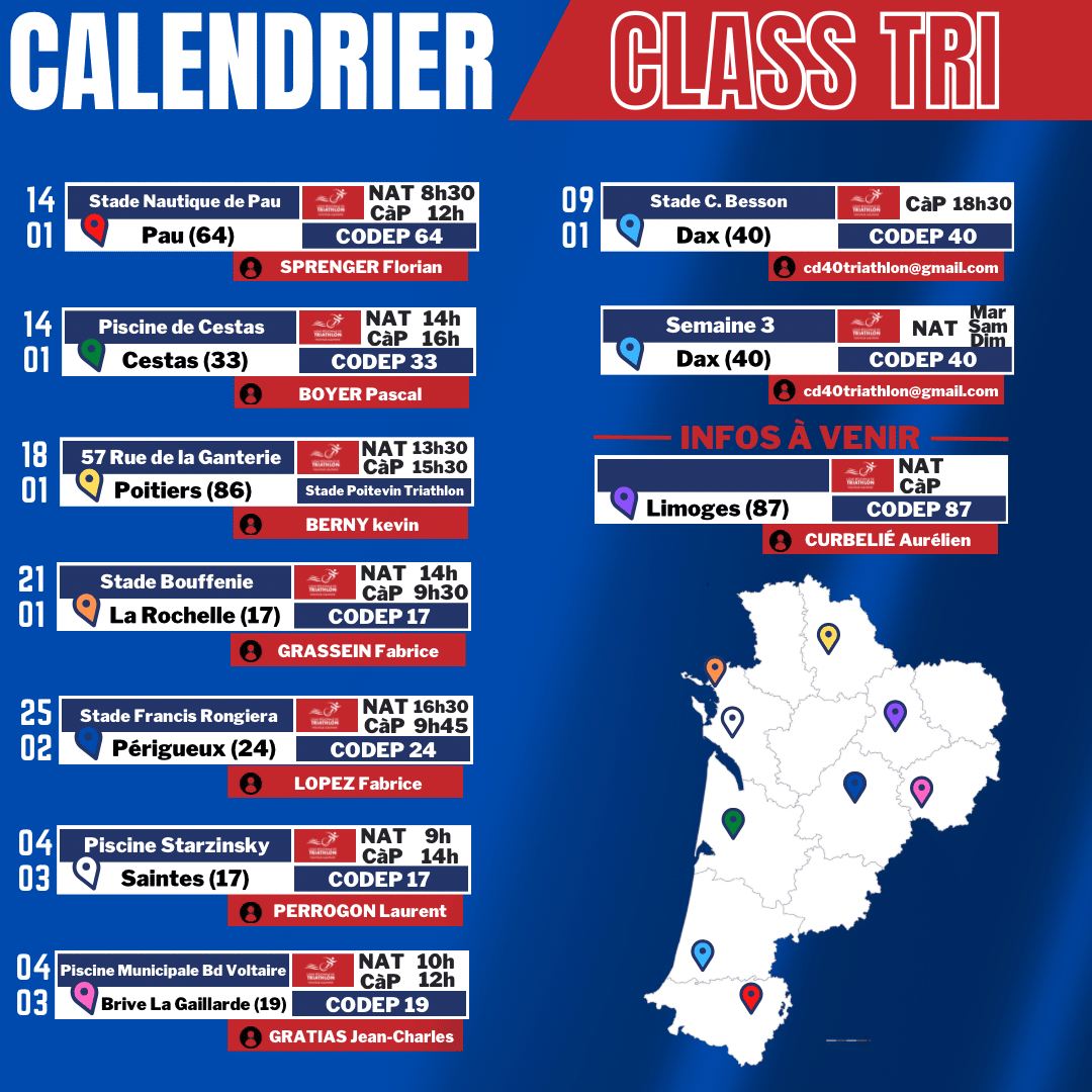 Présentation des Class Tri 2023 Ligue NouvelleAquitaine de Triathlon